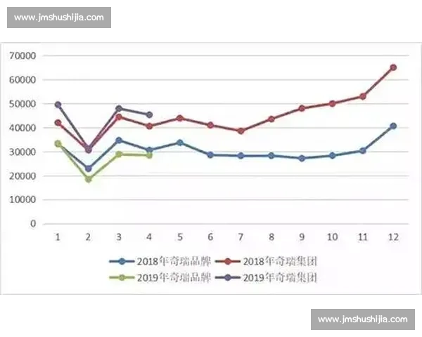 泰山队间歇期暗藏隐患:老问题未解,新危机凸显 泰山队间歇期暗藏隐患:老问题未解,新危机凸显