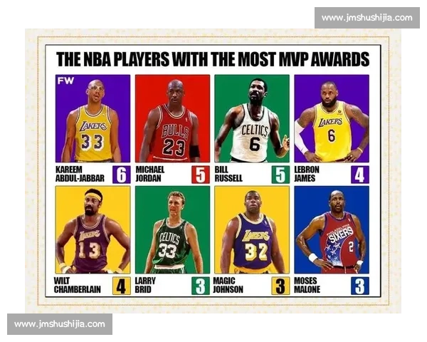 总决赛 MVP 之争白热化！杰威 40 分创历史纪录 美媒盛赞：张伯伦再生！